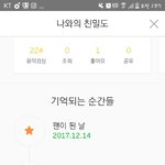 [트와이스] 트와이스 진짜 너무예뻐요