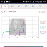 [EXO] 계단사이의 <b>미끄럼</b>틀