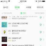 [BAP] 우리 ㅁㄹ 댄스 차트 <b>부문</b> 46위야