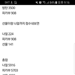 억울한 레드벨벳과 팬들