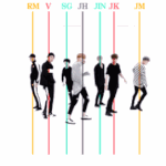 방탄이랑 세븐틴