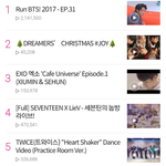 근데 방탄은 진짜 <b>브이</b>앱이