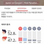 [댓글부탁해] <b>아미</b>들 일반화 하지 말라구요?