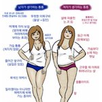 [드루와] 얘들아 나오늘 ㅈㄴ먹은거지.....