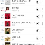 [EXO] 더유닏에 12기나와서 진희191위<b>진입</b>함ㅋㅋ