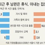 '끼리끼리 만난다' 는 말