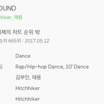 [NCT] 이태용팬 ㄹㅇ주제파악 못하네