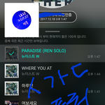 [뉴이스트] ㅅ가ㄷ 투표권