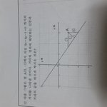 수학<b>잘</b>하는 이쁜<b>이</b> 있엉?ㅠㅠ