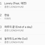 <b>종현</b>분 한테 너무 죄송하다