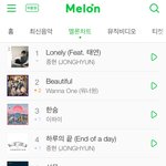 [모두드루와] 워너원팬들 <b>눈치</b>좀 봐가면서 스밍하면 안됨?