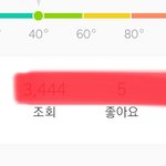 [NCT] 지금 상황에 좀 그런데..너희 스밍 횟수
