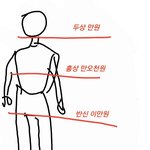 [댓글부탁해] 얘덜아 커미션 가격 <b>오때</b>
