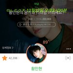 [황민현] ㅁㅅㅋㄴ 각자노는 비하인드 컷