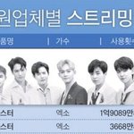 [댓글부탁해] <b>아미</b>들이 또 현실부정 중