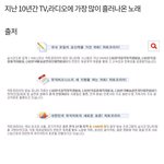 [댓글부탁해] 샤이니 링딩동 VS 방탄소년단 <b>DNA</b> 뭐가 더 메가히트곡임?