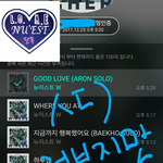 [뉴이스트] ㅅㄷ)러브지만 뉴이스트 노래 모르는 아이러니.