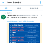 트와이스 결국 <b>음원</b> 1위했네..