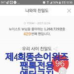 [뉴이스트] ✋제 4회 <b>똥손</b> 어워즈 개최✋