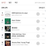 [드루와] 샤이니 <b>종현</b>이좋은데 샤월들사진좀 줄수있어??
