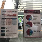 <반국가 호소문> 반국가 반사회 반종교는 한기총 <b>CBS</b>!!