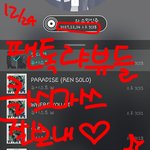 [뉴이스트] 다들 예쁜 크리쓰<b>마쓰</b> 보내~ 근데 쩨아리는 봉사가서