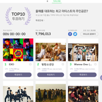 레드벨벳 엑소랑 같이 후보면 마마무한테도 털리잖아