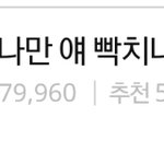 유명연예인 자살? 웃기지마 니네가 죽인거잖아.