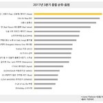 [EXO] 아 뭐하냐 2틀 남았다 <b>짜릿</b>하게  준비해야지