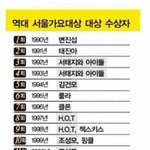 [EXO] ⭕️다시한번끌올⭕️석1아대 27회 알지?
