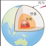 [드루와] 미띤 강남 시코르 매장 남직원들 왤ㅋ ㅔ 잘생김'?