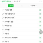 [EXO] 미친 티저도 안떴는데 <b>실검</b>이야ㅋㅋㅋㅋㅋㅋㅋ
