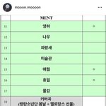 [방탄소년단] 와 이거봄? 달<b>달님</b> 내일