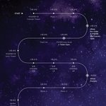 오마이걸 9개월만의 컴백
