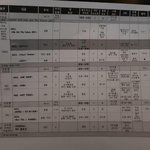 [방탄소년단] (<b>큐</b>시트)가.요대전 애들이 시간 제일김ㅋㅋㅋㅋㅋㅋ