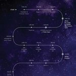 [댓글부탁해] 오마이걸 컴백 <b>Closer</b> 2