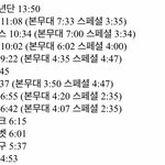 오늘 가요대전 가수별 무대<b>분량</b>