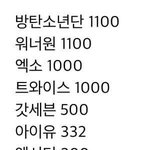 <b>위너</b> 안나오네 <b>위너</b><b>팬</b>석수 0실화냐