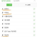 [BTOB] 멤버들도 <b>실검</b>