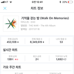 [EXO] ㅁㅈ기걷밤 진희에서 <b>전야</b>무대전까진 2위였음ㅋㅋㅋㅋ