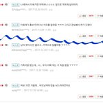 [EXO] 갓과함께 <b>베스트</b><b>리뷰</b>인데 다들경수인정해ㅜ