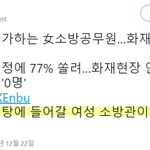 소방조<b>무사</b>