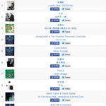 샤이니 <b>종현</b>, 대만 아이튠즈 주간 1위 달성