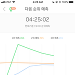 [EXO] <b>이</b> 띵<b>반</b>을 위해 지구 반대편에서 새벽 3시50분부터