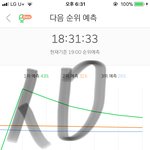 [EXO] 제발 이대로 <b>그래프</b> 눕자