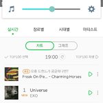 [EXO] <b>진입</b>1위