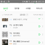 [EXO] 중국어 버전도 <b>차트인임</b>ㅠ