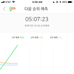 [EXO] <b>진입</b> 1위 되니까