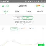 [EXO] 우리팬들 10대 없다더니..역시 믿고거르는 ㅇㄱㄹ헛소리