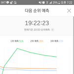 [EXO] 그래프 <b>모양</b> 예쁘다 신발....